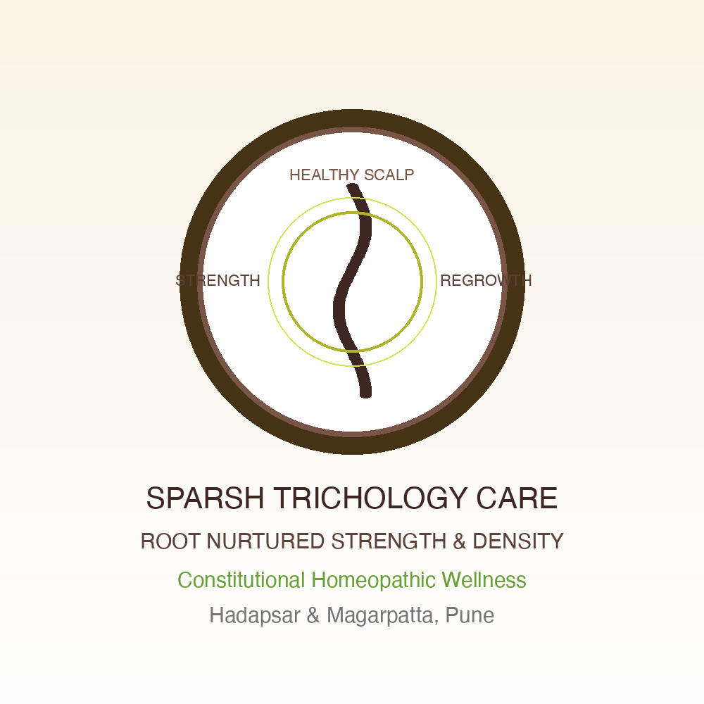 About Sparsh Hair Fall Clinic